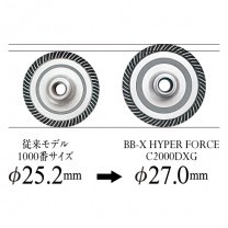 NEW BB-X HYPER FORCE